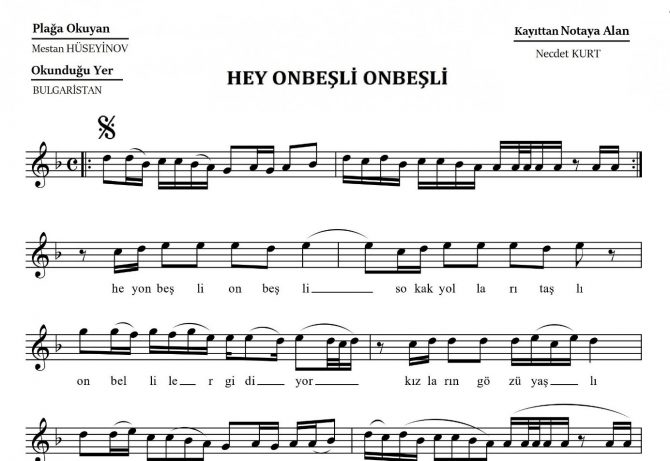 Anadolu Coğrafyası Dışındaki Hey Onbeşli Çeşitlemeleri (Necdet Kurt)